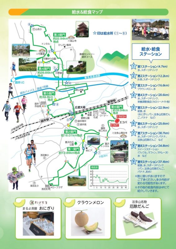 袋井皇冠蜜瓜馬拉松賽事路程