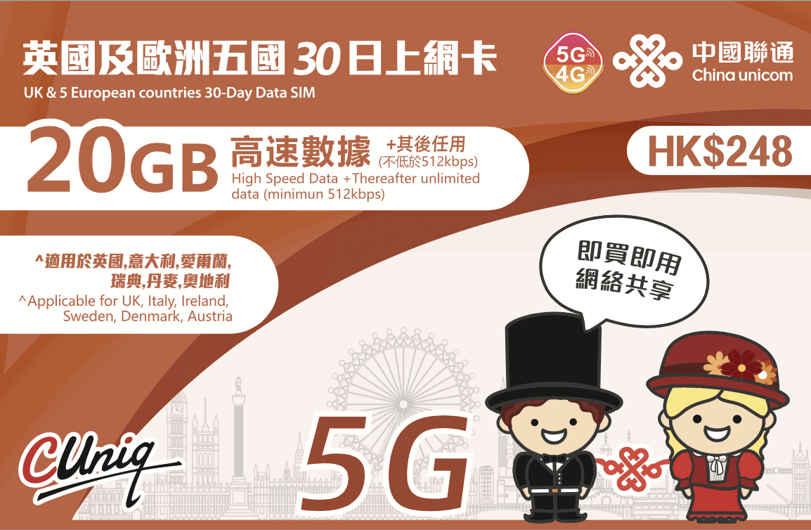 中國聯通英國及歐洲五國30日上網卡、$57有20GB,平均一日$1.9