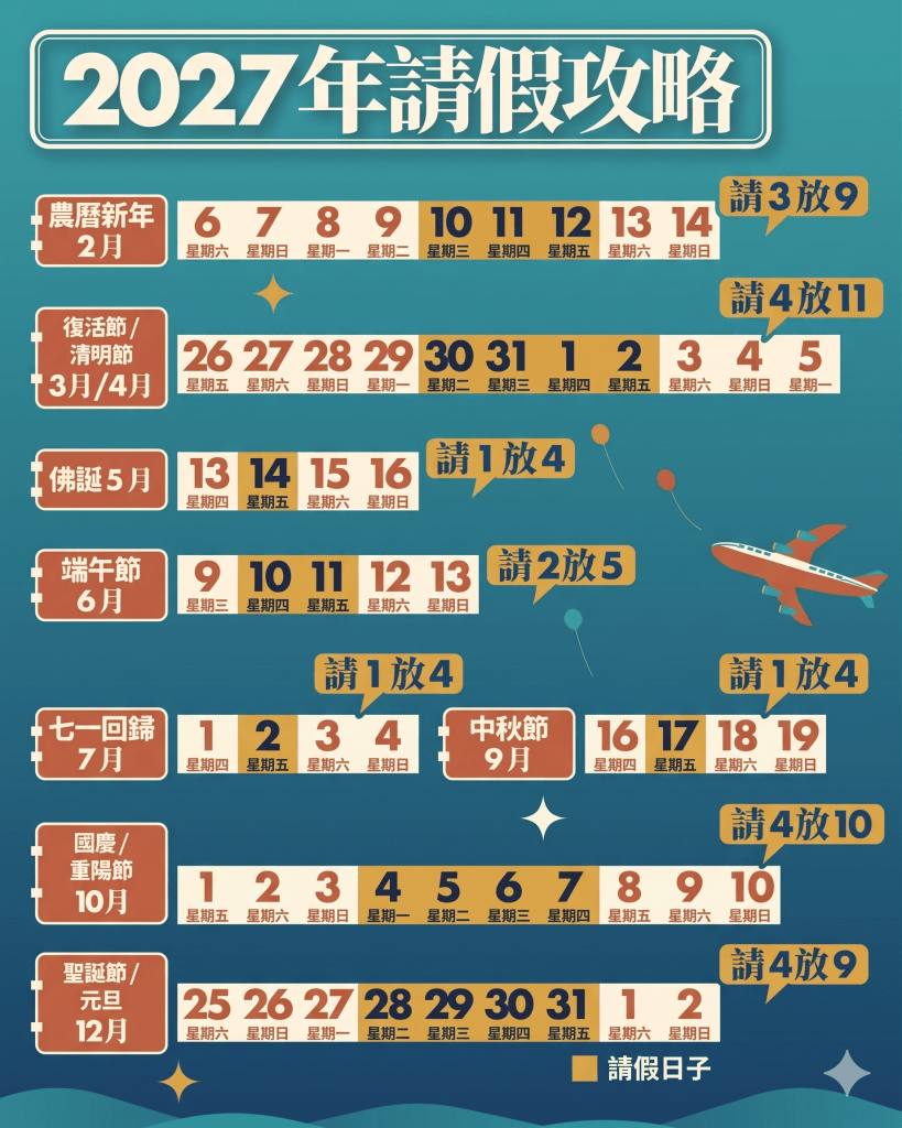 2027請假攻略